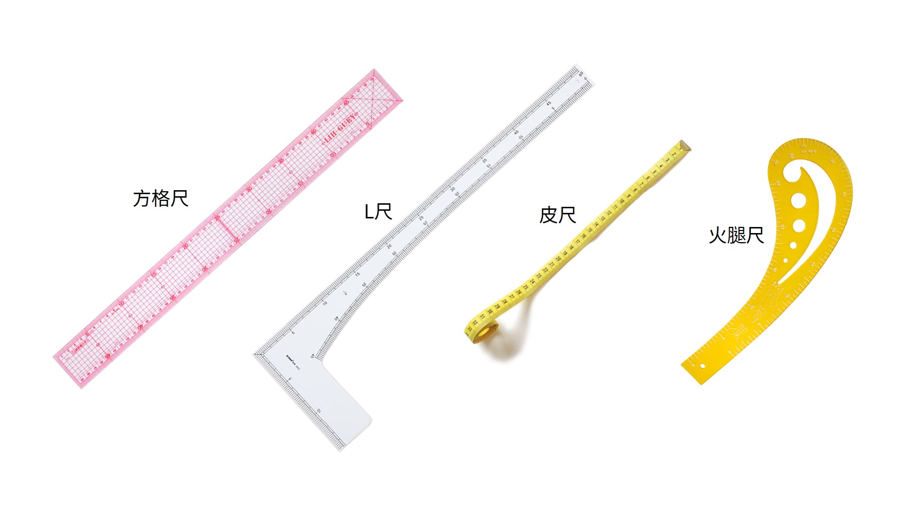 舊文化式原型袖打版教學 5 X4 皮尺