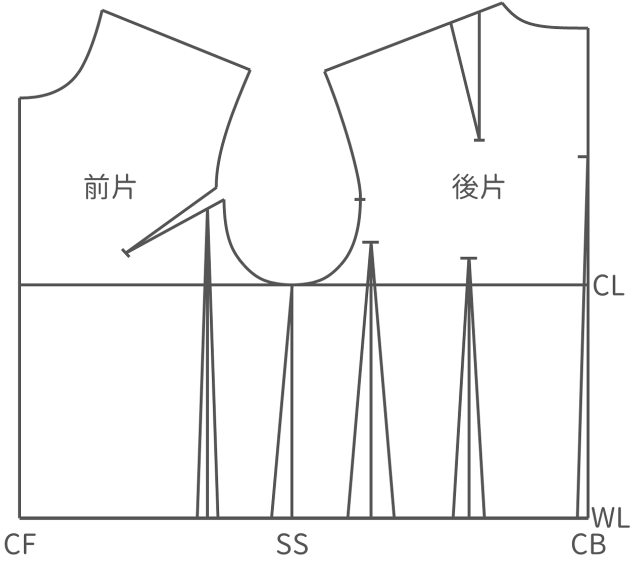 新文化式男子上衣原型打版教學 4 10