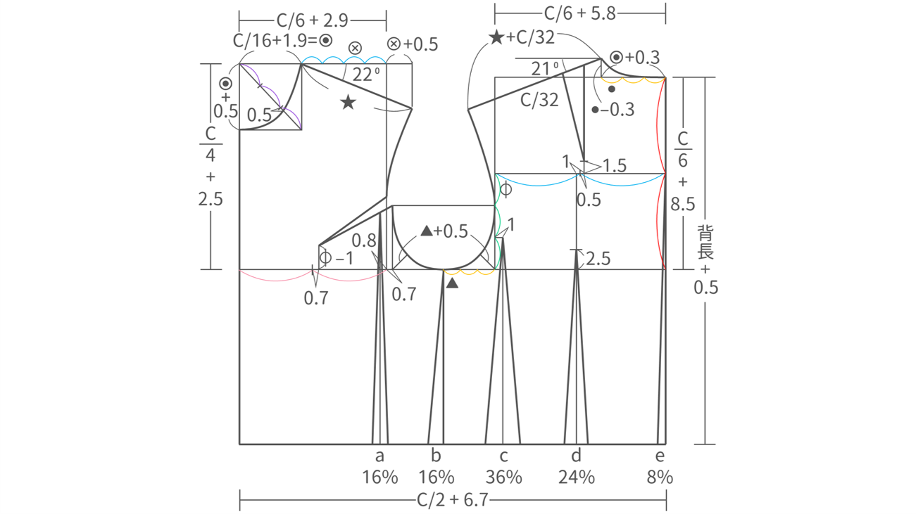 計算機 cover