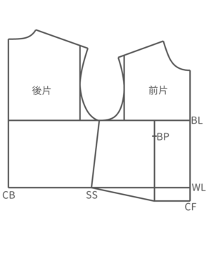 (舊)文化式女子上衣原型版