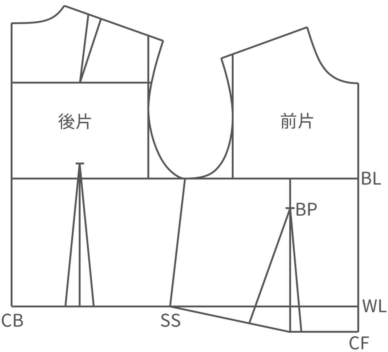 (舊)文化式女子上衣原型打版教學 4 29