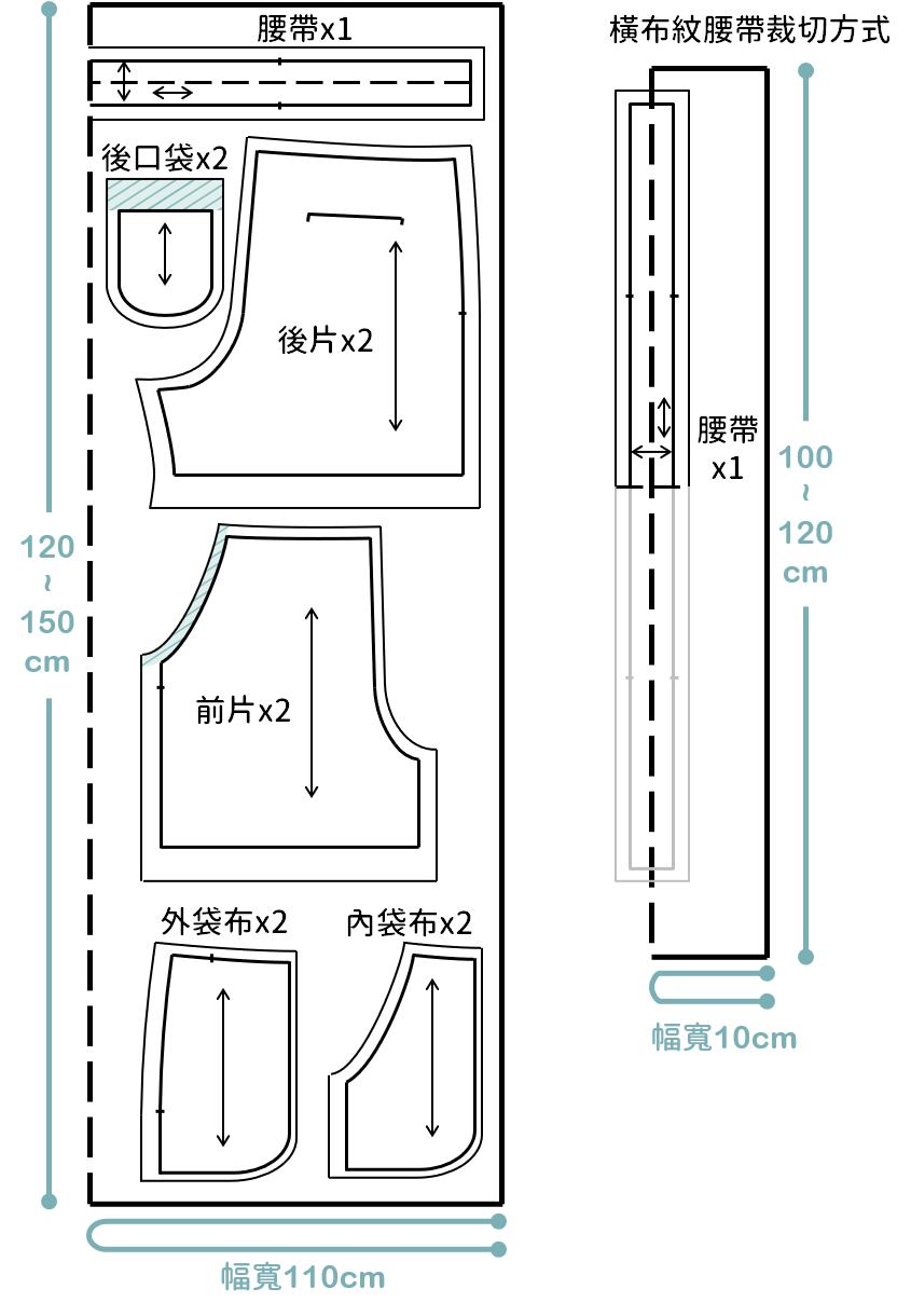 鬆緊帶口袋短褲 13 P003裁片